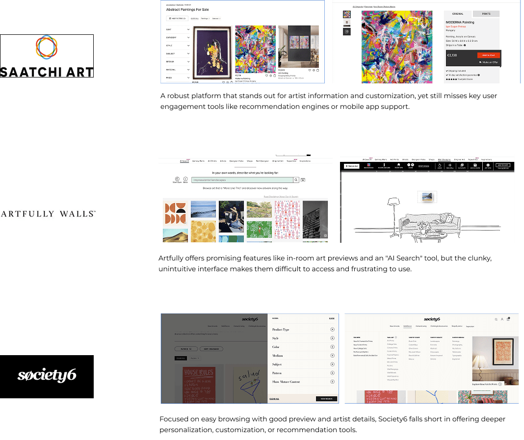 Competitor analysis screenshots